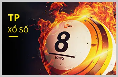Trò Chơi Slot Hấp Dẫn