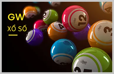 Mã hóa dữ liệu King88 Bet