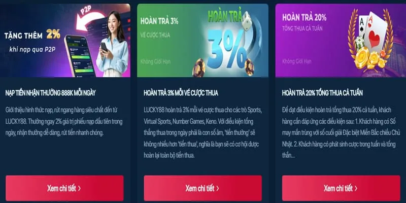 Hoàn trả hàng ngày King88 Bet